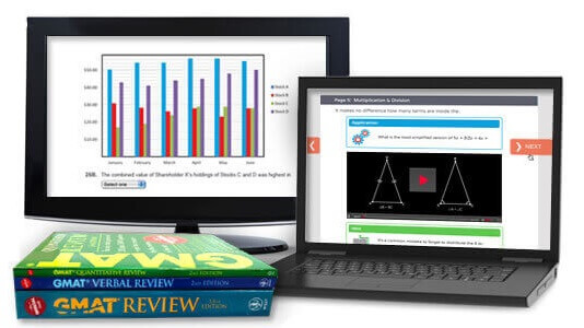 De beste online GMAT voorbereiding ter wereld's finest online GMAT preparation