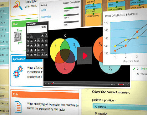 TestMasters Offers Unmatched Teaching Experience